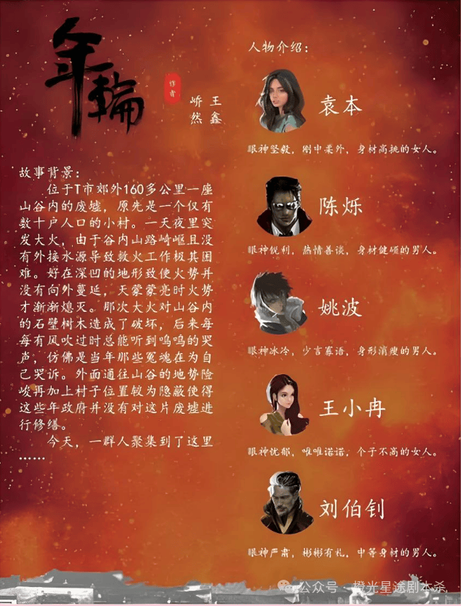 四大热门剧本类型创作解析与避坑策略开元棋牌2025剧本杀新手指南：(图2)