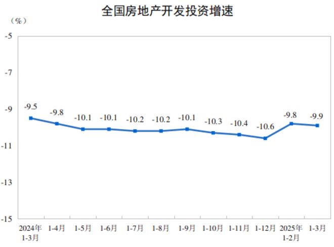 四季售楼处发布：轨交旁的梦想家园开元棋牌华发虹桥四季 华发虹桥