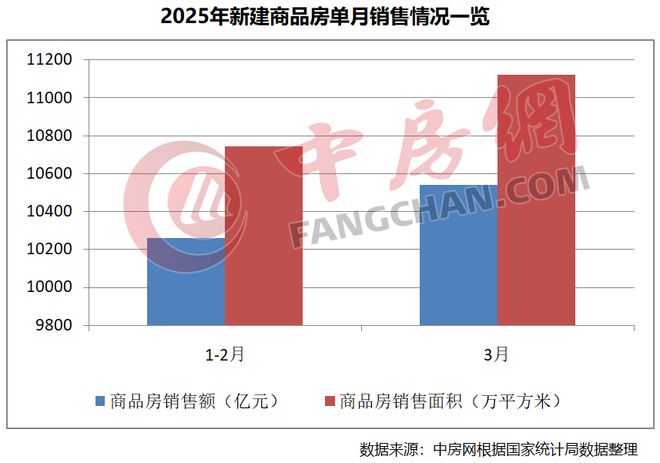 四季售楼处发布：轨交旁的梦想家园开元棋牌华发虹桥四季 华发虹桥(图4)