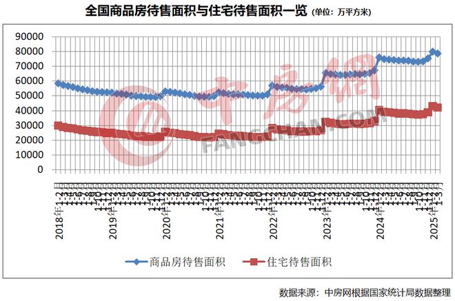 四季售楼处发布：轨交旁的梦想家园开元棋牌华发虹桥四季 华发虹桥(图3)
