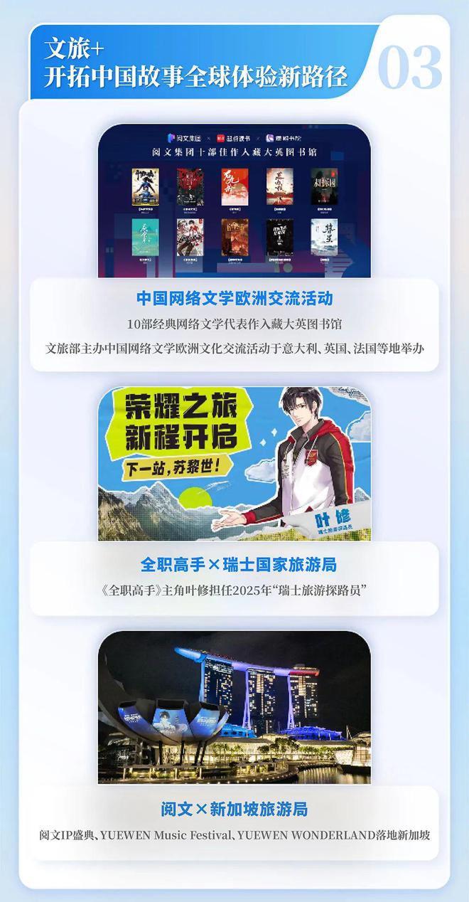 中国网络文学发展研究报告开元棋牌app2024(图7)