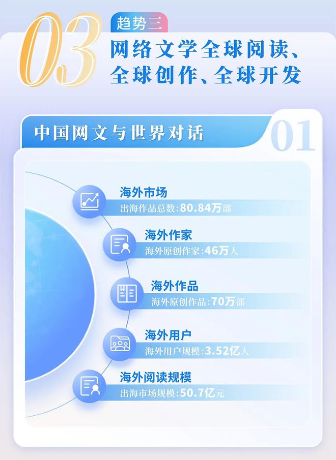 中国网络文学发展研究报告开元棋牌app2024