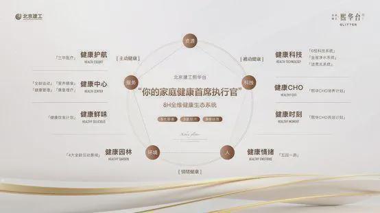 华台-2025新首页-北京房天下开元棋牌熙华台(售楼处)网站®熙(图2)